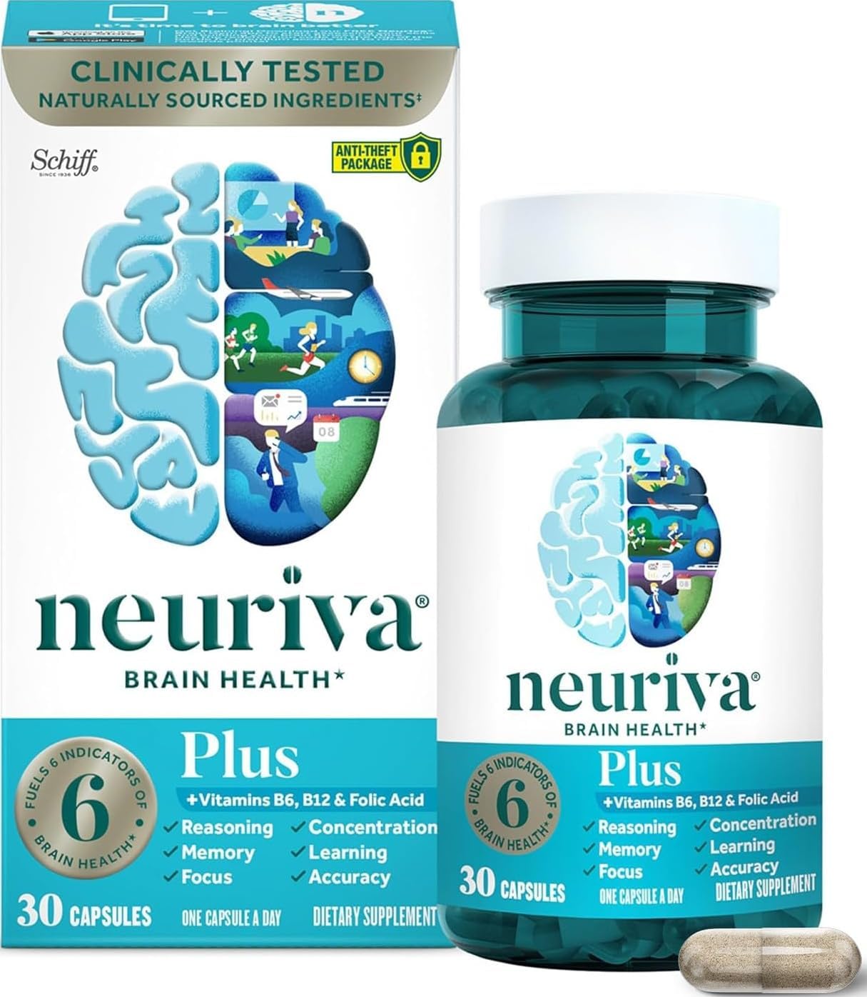 Psychobiotic Supplement Option 3