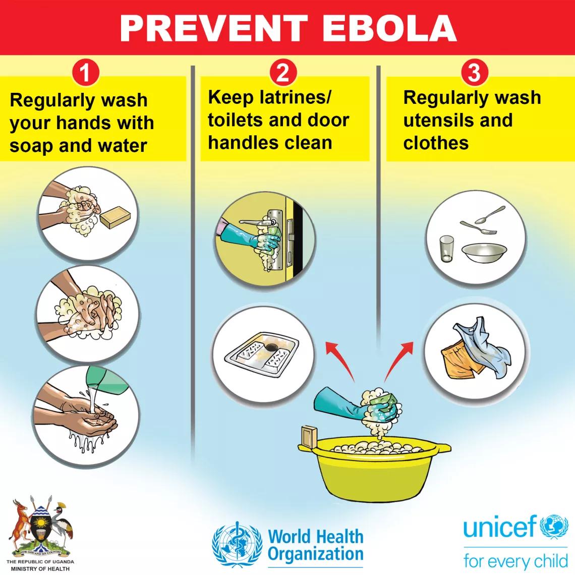 ebolaspread