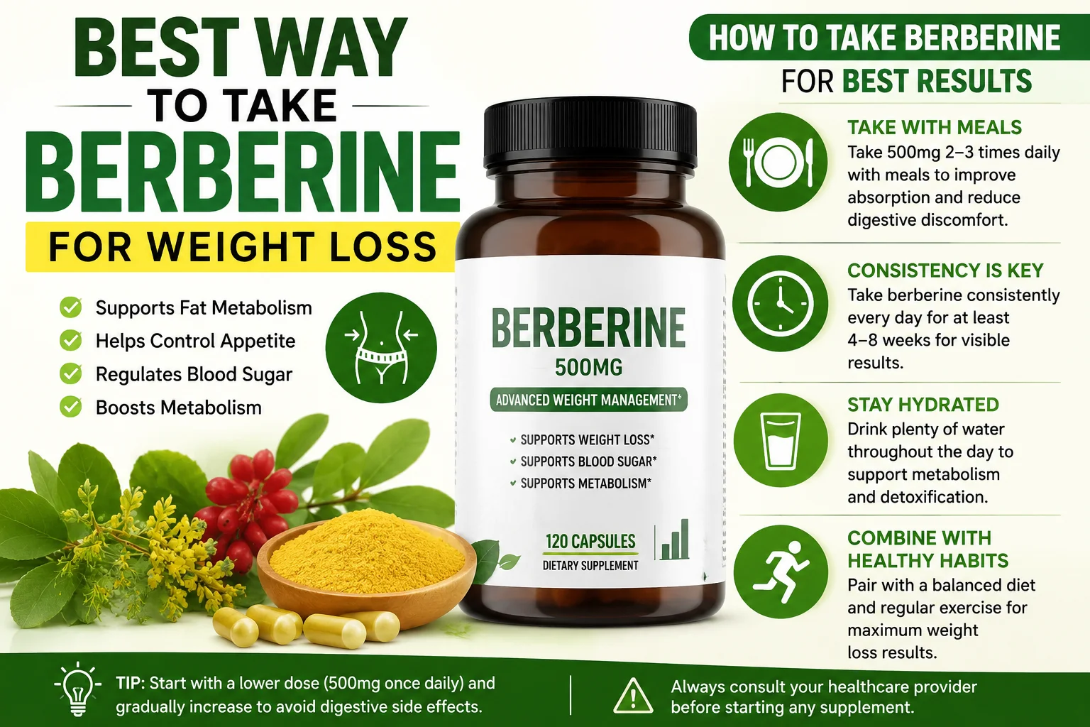 barberine weightloss