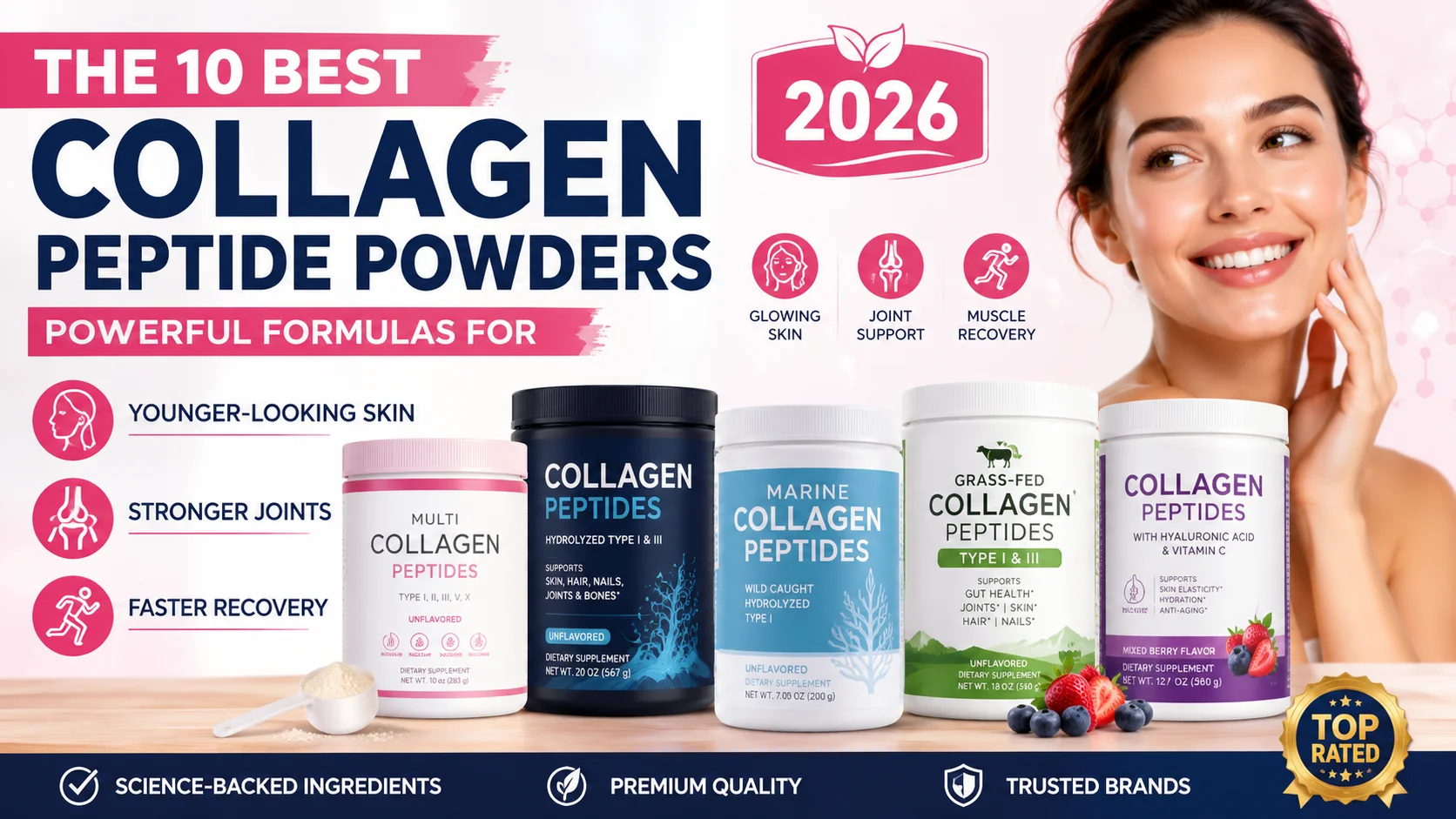 peptide collagen 2026