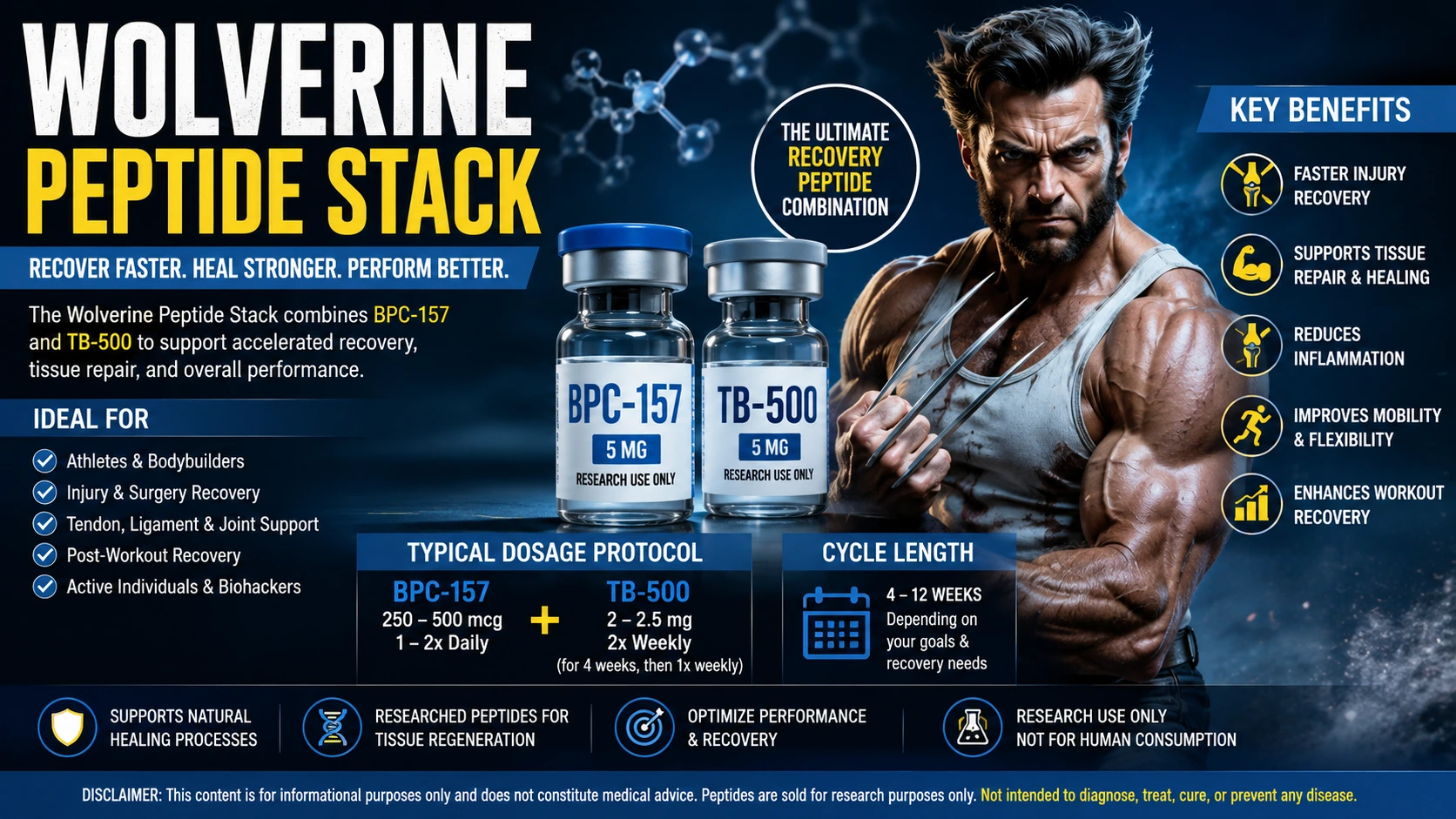peptidestack